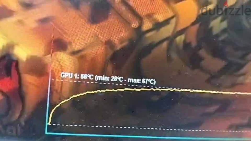Rx 6600 6