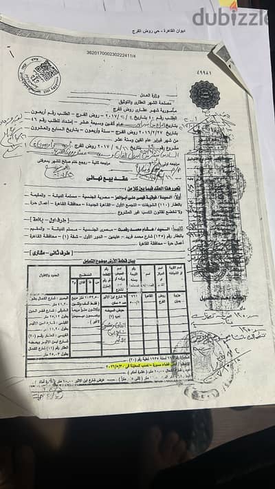 أرض فضاء مميزة في روض الفرج