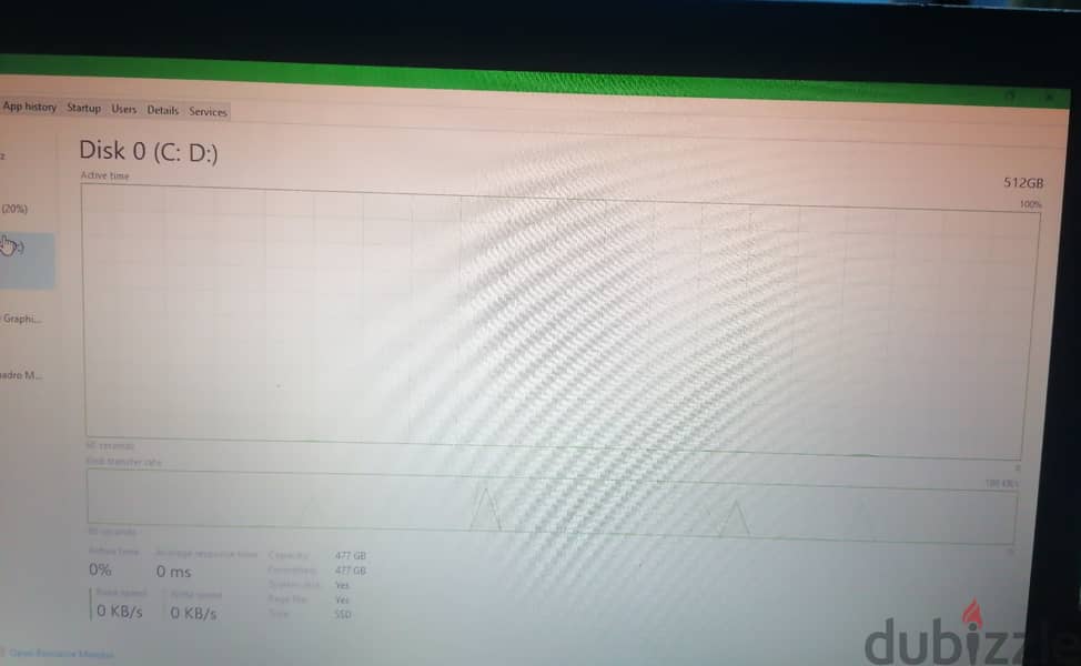 Dell precision 3520 8