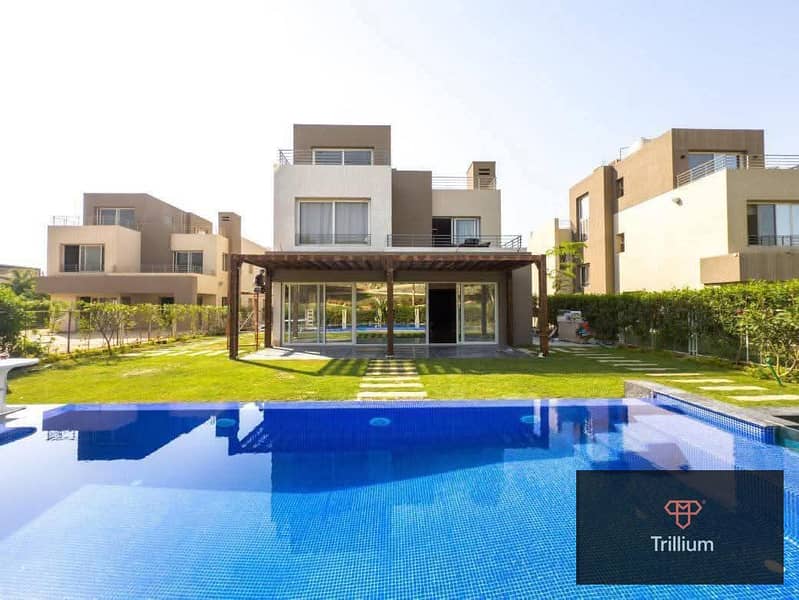 Beautiful view of Luxury Pool Compounds For Sale