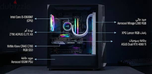 تجميعة كمبيوتر ألعاب gaming PC High performance