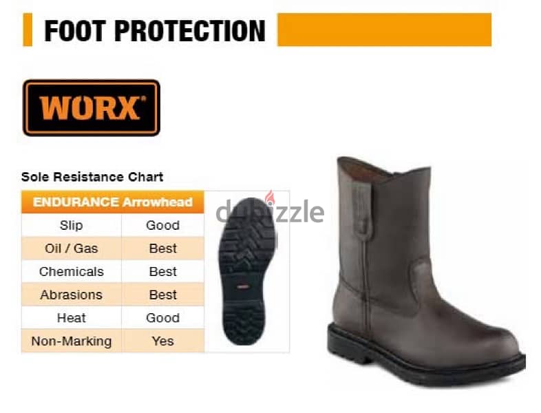 boot worx by red wing shoes 2