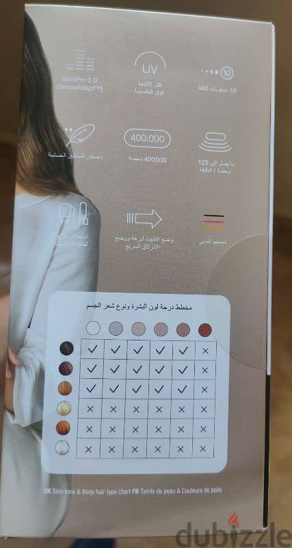 براون Braun silk-expert PRO 5 - PL5054 2
