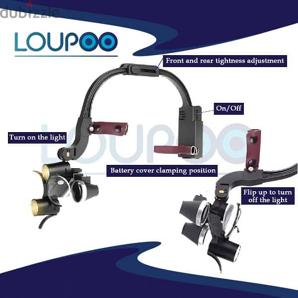 loupoo #DentalLoupe 4
