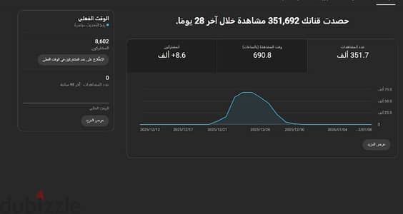 قناه يوتيوب