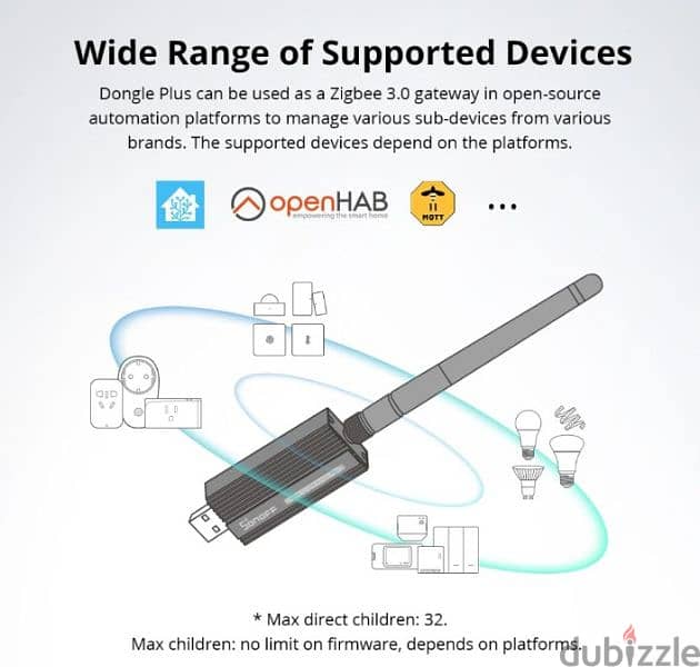 SONOFF Zigbee 3.0 USB Dongle E ZigBee 3.0 Coordinator 3