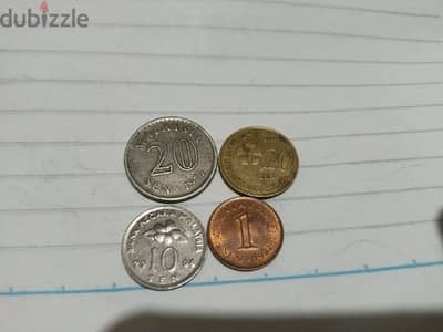 عملات ماليزيا