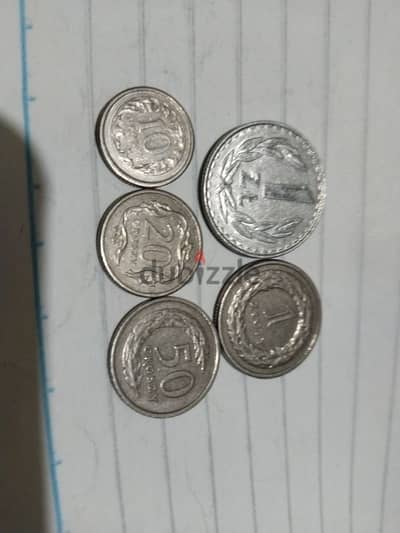عملات بولندا