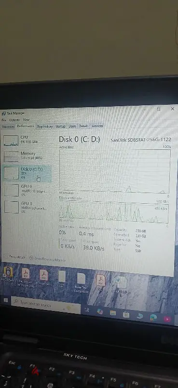 لاب dell lattitude E745065619877297026127