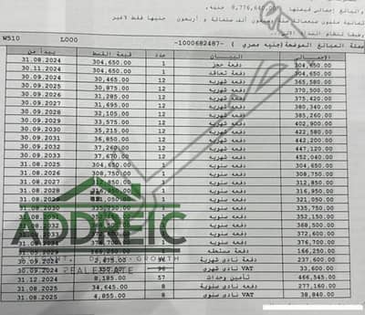 شقه فى مدينتي بريفادوو 84 متر من اميز الاماكن الى بريفادو فيو غير مباشر على الاجون دور رابع مميزه و مثاليه للاستثمار و السكن العائلى المريح