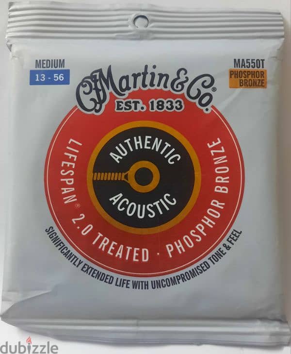 Guitar Strings 1
