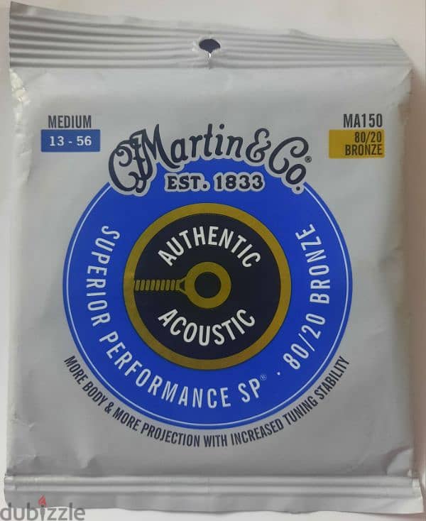 Guitar Strings 2