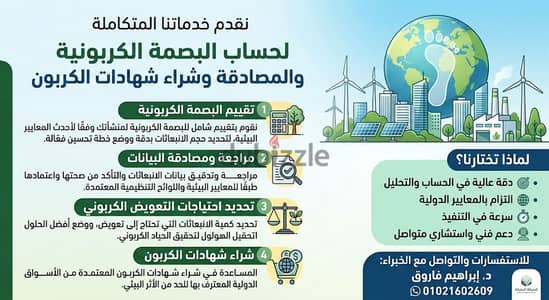 خدمة المساعدة في حساب البصمة الكربونية ومصادقتها وشراء شهادات الكربون