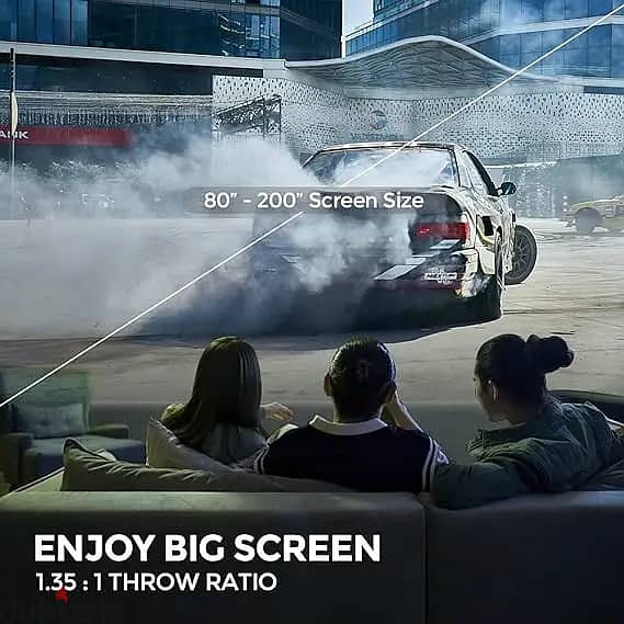 Wownect Android LED Projector 7000 Lumens | 4K Support 1080P Full HD 4