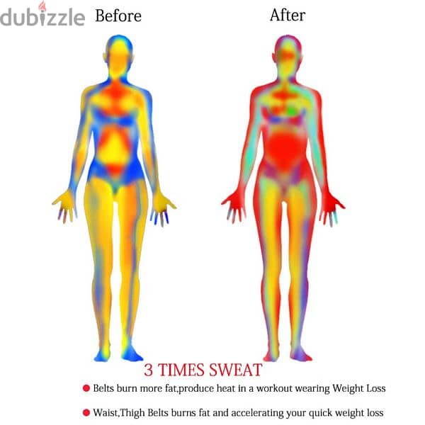 Flex abdominal accelerator training system designed for Women 6