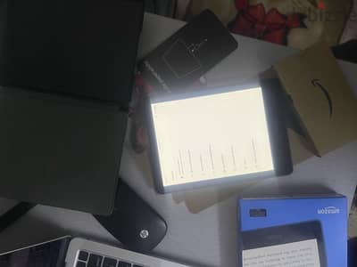 kindle الجيل ١١ بابيرويت