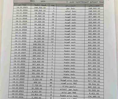  سكن راقي أو استثمار مضمون – أرضي بجاردن فيو وايد جاردن