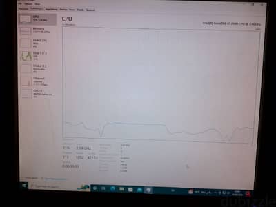 سعر لقطه