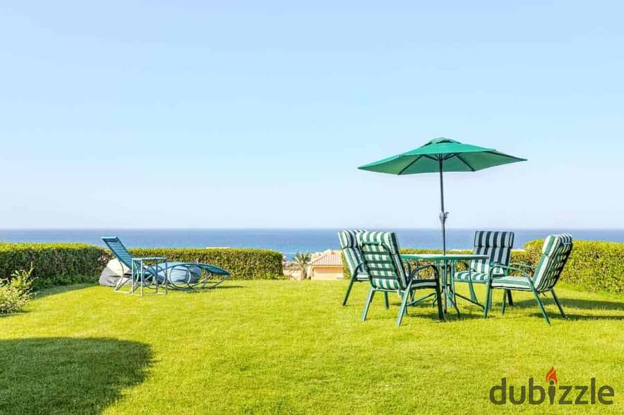 Luxury Chalet for Rent 0 Luxury Chalet for Rent 0