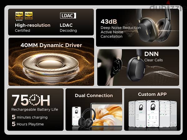 UGREEN HiTune MAX 5C Bluetooth 2