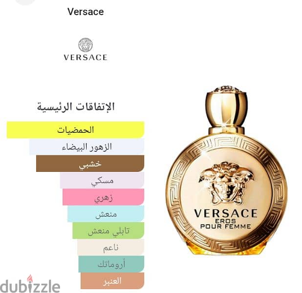 Versace Eros original ( New ) 1