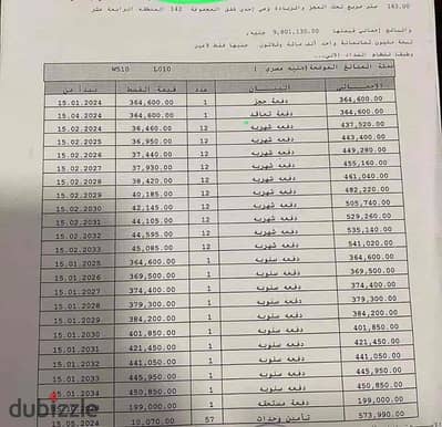 #للبيع شقه لقطه في مدينتي متاحه للبيع  مساحه 163 متر على مجرى السيل في B14 بأعلى تميز L010 بسعر تجاري  #مجموعة 142 افضل موقع للسكن ا والاستثمار في مدينتي فيو وايد جاردن