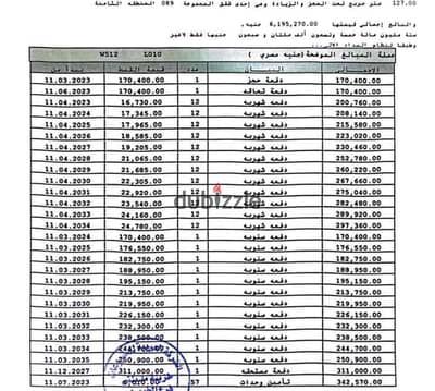 #للبيع شقه لقطه في مدينتي فى أحداث وارقى مراحل مدينتي B8 #مجموعة 89 افضل موقع للسكن والاستثمار فى مدينتى  شقة مساحه 127 متر بأعلى تميز L10 تتميز الوحده بأروع فيو مفتوح على وايد جاردن بسعر تجاري لسرعه البيع