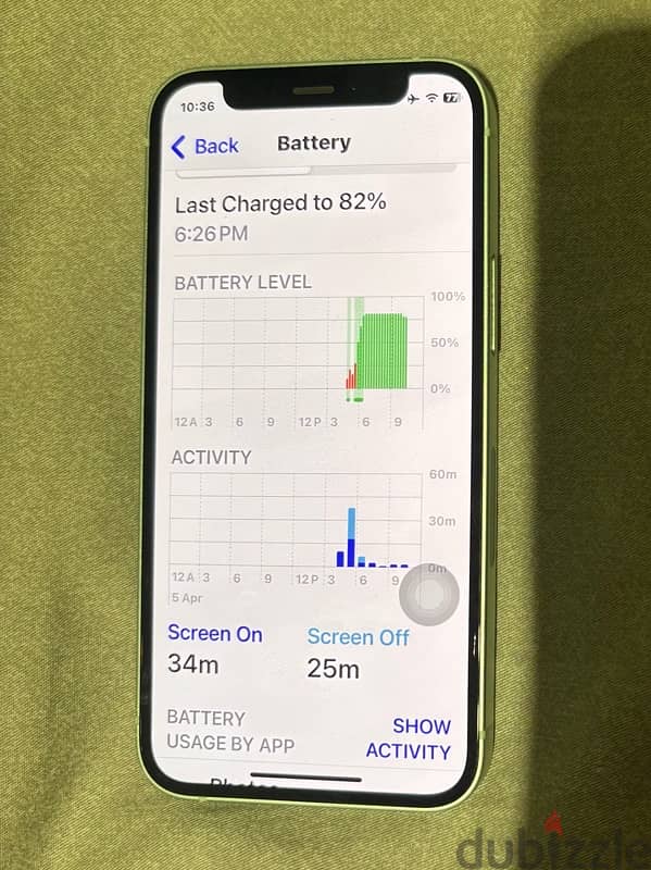 IPhone 12 mini 1