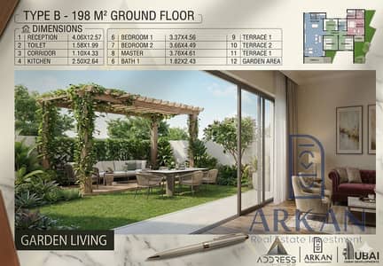 This is not just an apartment… it's a space of comfort and privacy for you and your family. An apartment with a large area + a private garden, living the villa feeling at the price of an apartment. Golden location directly on Zewail Street.