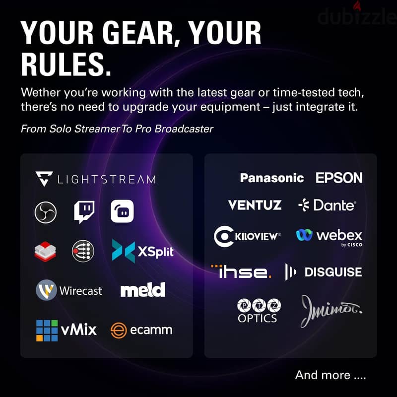 Elgato Stream Deck XL Elgato32-Key LayoutController 2