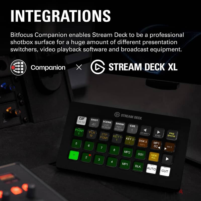 Elgato Stream Deck XL Elgato32-Key LayoutController 3