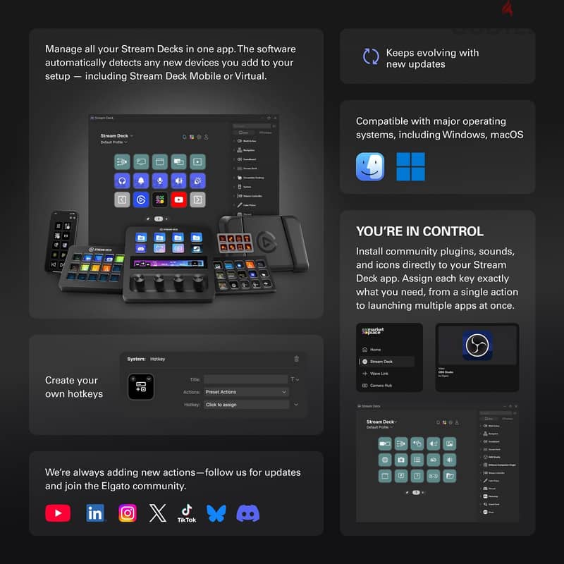 Elgato Stream Deck XL Elgato32-Key LayoutController 7