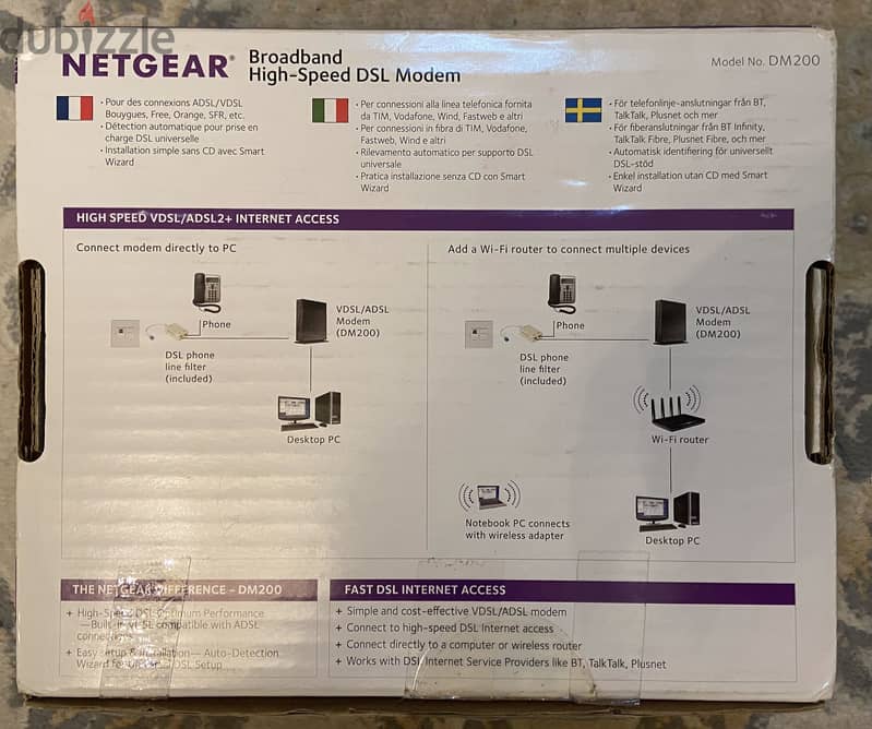 Netgear modem router- not wireless 3
