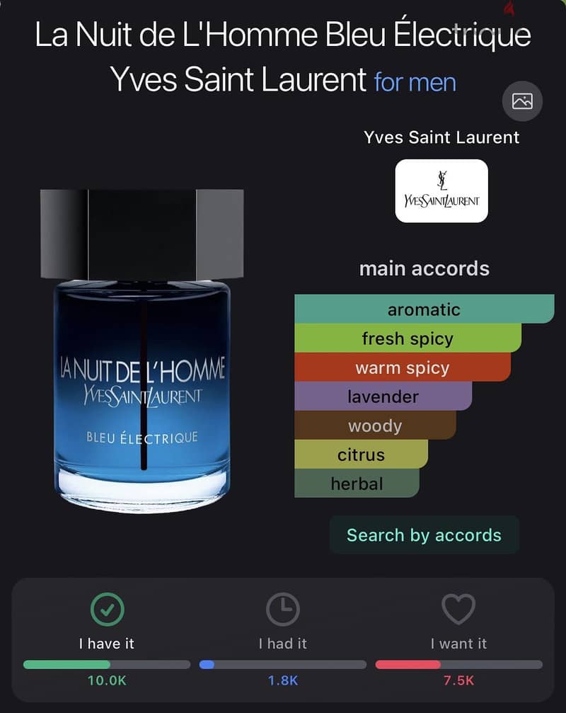 YSL Bleu Electrique ORIGINAL Perfume 3