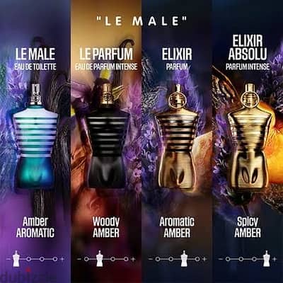 افضل انواع العطور. ثبات و فوحان عالي