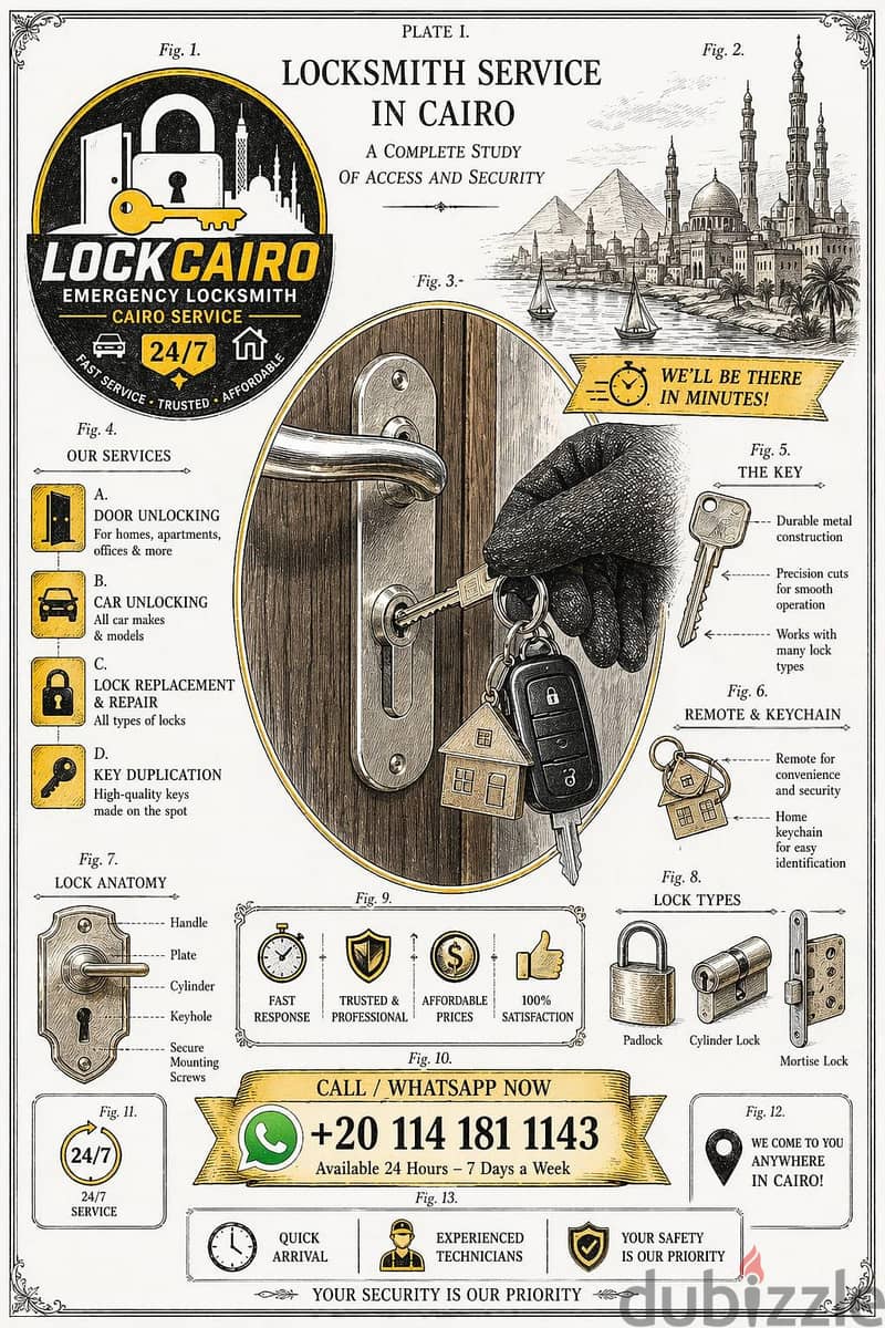 Fast Door Opening Cairo Locked out in Cairo? Fast help 2