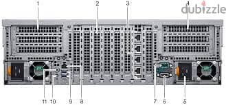 Dell PowerEdge R940(196 thread)