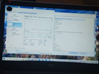 Dell 5559 بحالة جيدة