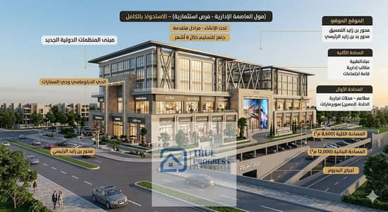 A rare investment opportunity in the heart of the New Administrative Capital A rare investment opportunity in the heart of the New Administrative Capital