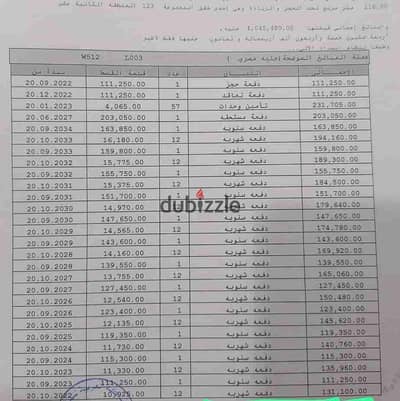 #للبيع شقة مساحه 116 متر في B12 تكمله اقساط استلام خلال شهور دور خامس فيو جاردن وسنترال بارك اتجاه بحري غربى قريبة من الخدمات