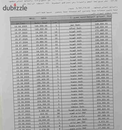 #للبيع شقة مساحه 107 متر في B14 تكمله اقساط دور رابع فيو بارك مفتوح اتجاه بحري غربي بجانب الخدمات