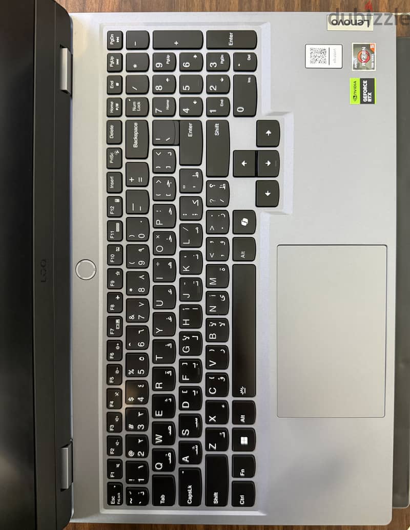LOQ 15arp9 5