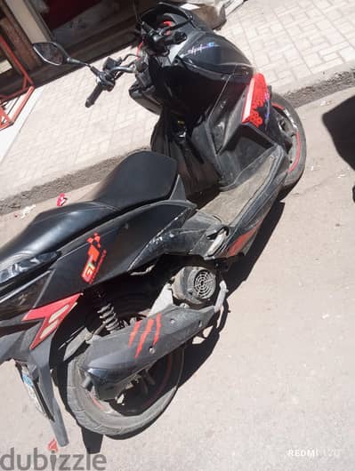 إس واى إم 2023