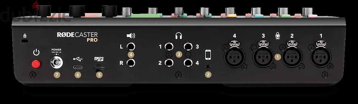 RodeCaster Pro 2