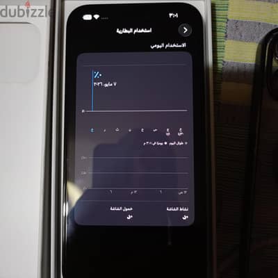 iphone 14 pro max  used like new