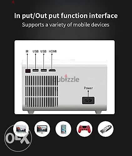 Wownect Home LED Smart Android 4K Projector 4500 Lumens 3