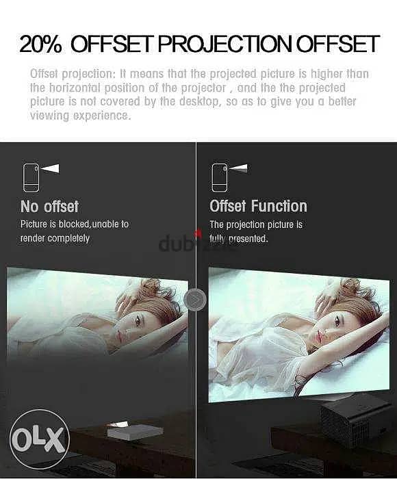 Wownect Home LED Smart Android 4K Projector 4500 Lumens 4