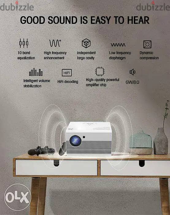 Wownect Home LED Smart Android 4K Projector 4500 Lumens 6