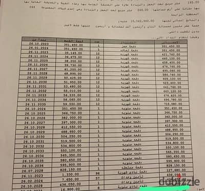 فيلا تكملة اقساط في مدينة نور الذكيه حجز2023 بأول اووفر بالسوق