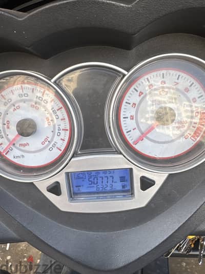benelli zafferano 2022 250cc